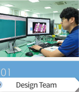 Design Team - Mold CAD, CAE Analysis, Electrode design
