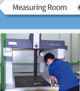 Measuring Room - Measurement for core/electrode
