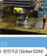 방전가공 (Sinker EDM) - 코어 방전가공